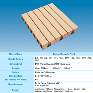 Grooved Acoustic Panel