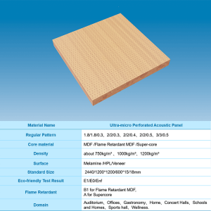 sdhdfh1 Ultra-micro Perforated Acoustic Panel